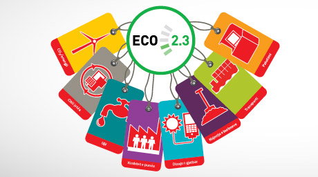 Eco Rating